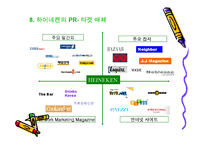 [마케팅원론] 하이네켄 마케팅 성공전략-19