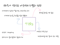 [마케팅] 아웃백의 SWOT분석과 발전방향-제주점을 중심으로-14