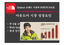 [소비자행동론] 아웃도어 브랜드 NORTH FACE 노스페이스 마케팅 전략-3