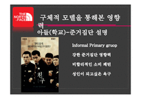 [소비자행동론] 아웃도어 브랜드 NORTH FACE 노스페이스 마케팅 전략-15