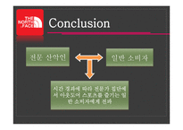 [소비자행동론] 아웃도어 브랜드 NORTH FACE 노스페이스 마케팅 전략-18