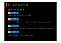 [마케팅] 광고효과측정방법과 실제 사례 조사-11