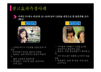 [마케팅] 광고효과측정방법과 실제 사례 조사-13