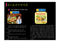 [마케팅] 광고효과측정방법과 실제 사례 조사-16