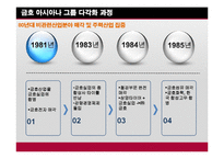 [경영학] 금호 아시아나 그룹의 다각화 전략-7