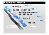 [경영학] 금호 아시아나 그룹의 다각화 전략-8