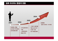 [경영학] 금호 아시아나 그룹의 다각화 전략-12