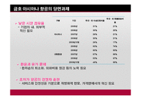 [경영학] 금호 아시아나 그룹의 다각화 전략-13