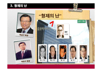 [경영학] 금호 아시아나 그룹의 다각화 전략-17