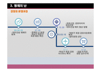 [경영학] 금호 아시아나 그룹의 다각화 전략-18