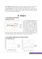 [경영학원론] 넥센 타이어 기업분석 보고서-5