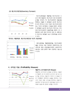 [경영학원론] 넥센 타이어 기업분석 보고서-7