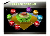 [경영학] 해외직접투자 이론-18