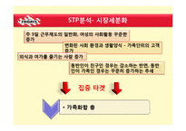 [외식경영학] 패밀리레스토랑 실패 사례와 성공 요인 분석-TGIF의 롯데리아 인수 중심으로-8