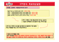 [외식경영학] 패밀리레스토랑 실패 사례와 성공 요인 분석-TGIF의 롯데리아 인수 중심으로-10