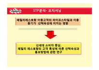 [외식경영학] 패밀리레스토랑 실패 사례와 성공 요인 분석-TGIF의 롯데리아 인수 중심으로-11