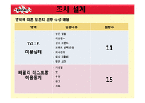 [외식경영학] 패밀리레스토랑 실패 사례와 성공 요인 분석-TGIF의 롯데리아 인수 중심으로-13
