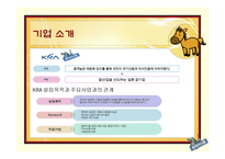[기업윤리] 한국마사회 CSR활동과 이미지 개선방안에 대한 고찰-3