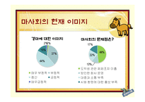 [기업윤리] 한국마사회 CSR활동과 이미지 개선방안에 대한 고찰-13