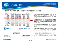 건설산업 환경 분석 및 GS건설의 대응방안-8