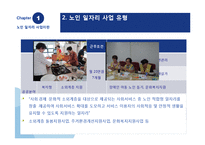 [경제학] 노인 일자리 사업의 실상과 개선방안(인증제 도입과 기대효과)-13