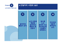[경제학] 노인 일자리 사업의 실상과 개선방안(인증제 도입과 기대효과)-20