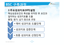 [인사관리] 성과관리와 성과평가-BSC 구축사례(이랜드, 한국타이어, 후지쓰)-6