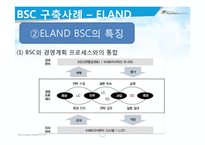 [인사관리] 성과관리와 성과평가-BSC 구축사례(이랜드, 한국타이어, 후지쓰)-9
