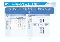 [인사관리] 성과관리와 성과평가-BSC 구축사례(이랜드, 한국타이어, 후지쓰)-11