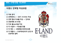 [인사관리] 성과관리와 성과평가-BSC 구축사례(이랜드, 한국타이어, 후지쓰)-13