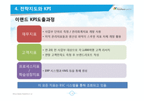 [인사관리] 성과관리와 성과평가-BSC 구축사례(이랜드, 한국타이어, 후지쓰)-16