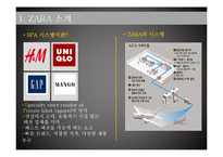 [마케팅 원론] 자라 SWOT, 4C, STP, 4P 분석-5