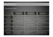 [마케팅 원론] 자라 SWOT, 4C, STP, 4P 분석-13
