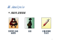 [국제관계] 에이즈 감염에 대한 인식 및 인권 문제-11