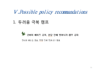 [국제관계] 에이즈 감염에 대한 인식 및 인권 문제-15