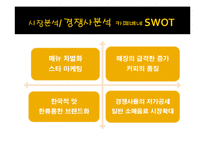 [마케팅 조사] 스타벅스의 마케팅 전략 분석-카페베네와의 비교 중심으로-18