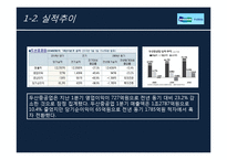[국제마케팅] 두산중공업 `담수발전 플랜트 산업` 마케팅-17