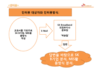 [경영정보] SK Broadband 기업조사와 MIS활용 사례-17