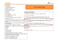 [경영정보] SK Broadband 기업조사와 MIS활용 사례-19