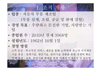 [경영정보](주)만도의 업무 정보화 사례-4