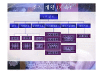 [경영정보](주)만도의 업무 정보화 사례-6