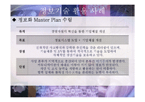 [경영정보](주)만도의 업무 정보화 사례-15