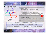 [경영정보](주)만도의 업무 정보화 사례-16