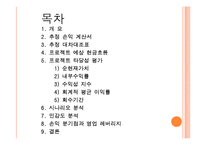 [재무분석] LG생활건강 한방탈모샴푸 프로젝트 타당성 분석-2