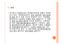 [재무분석] LG생활건강 한방탈모샴푸 프로젝트 타당성 분석-3