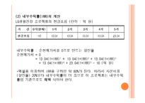 [재무분석] LG생활건강 한방탈모샴푸 프로젝트 타당성 분석-7