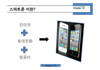[경영학] 스마트폰 실패 사례 분석-LG전자의 스마트폰 시장진입 실패사례-4