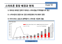 [경영학] 스마트폰 실패 사례 분석-LG전자의 스마트폰 시장진입 실패사례-7