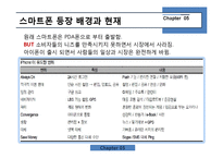[경영학] 스마트폰 실패 사례 분석-LG전자의 스마트폰 시장진입 실패사례-8
