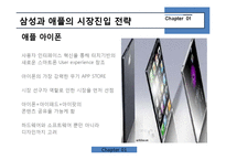 [경영학] 스마트폰 실패 사례 분석-LG전자의 스마트폰 시장진입 실패사례-11